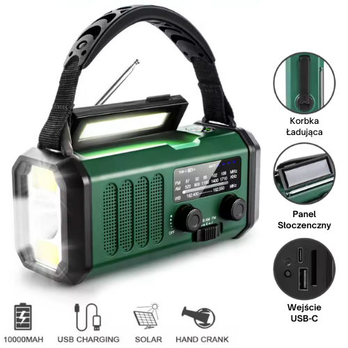 Radio Awaryjne - StormCall®